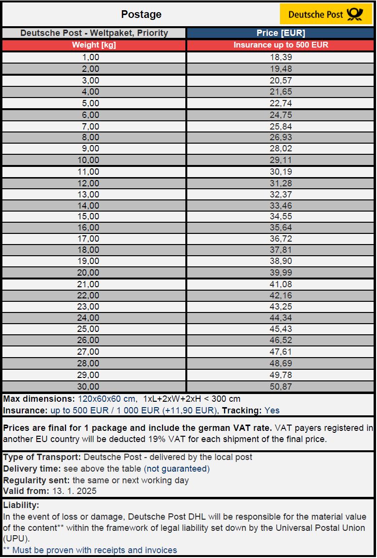 Postage from Germany