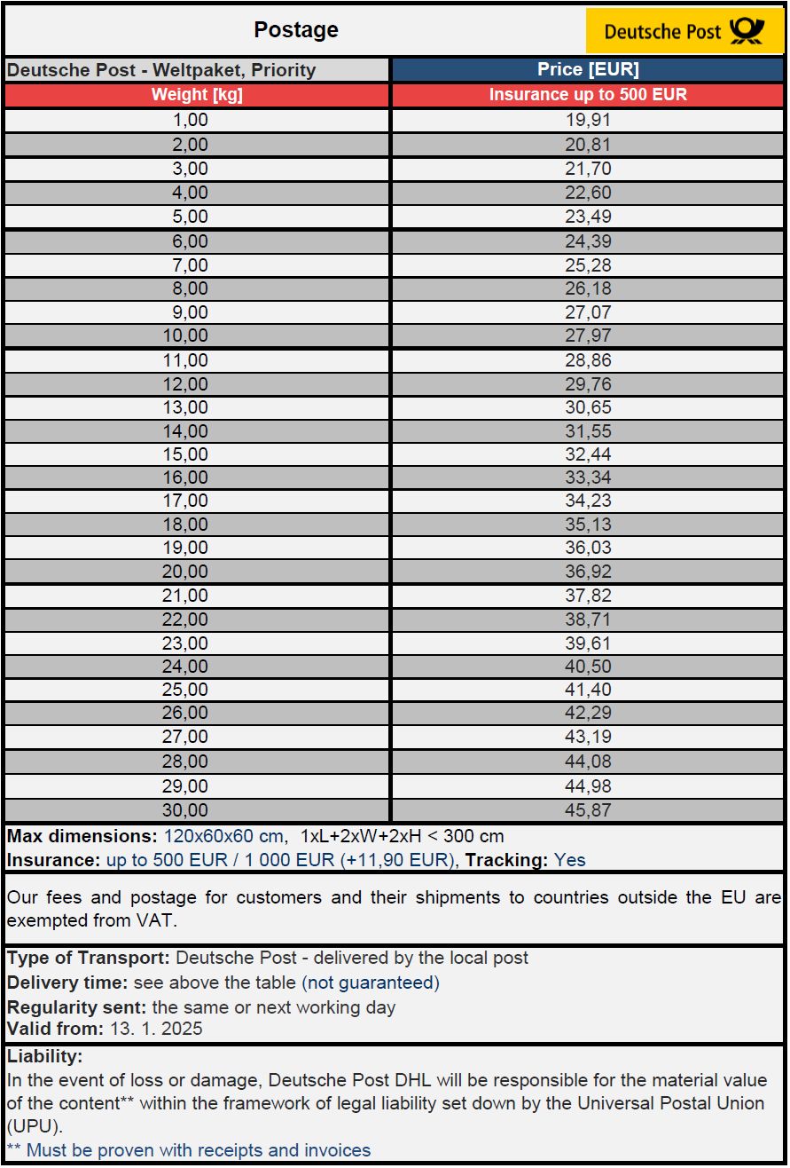 Compare prices for Führerschein Fahrprüfung & Fahranfänger Geschenke across  all European  stores