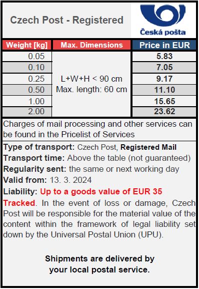 Postage from Germany