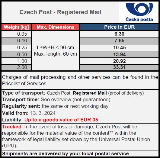 Postage from Germany